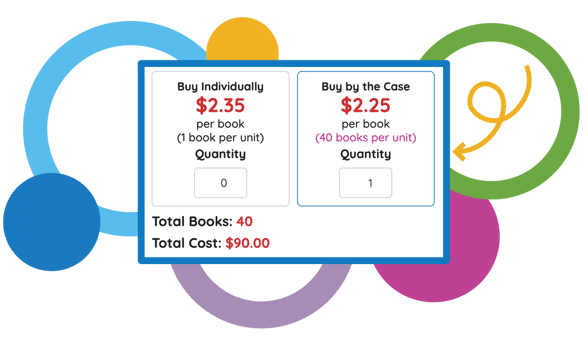Ordering by the Case - Now even easier!
