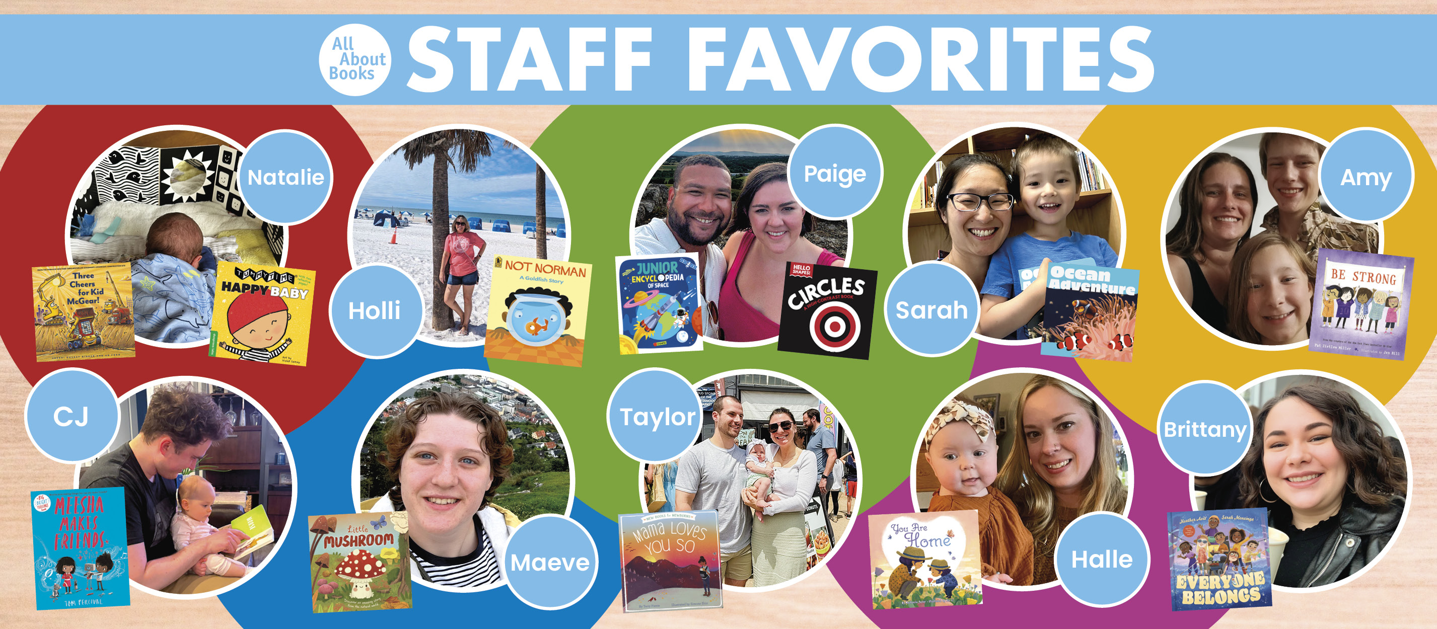 Staff Picks 2025: Our Team's Favorite Children's Books