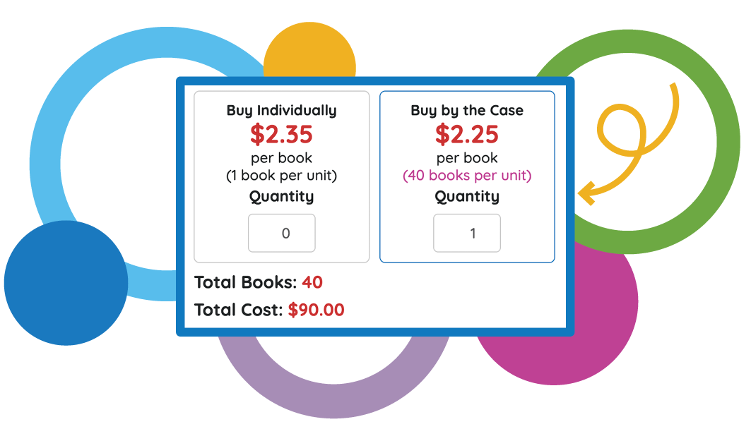 Ordering by the Case - Now even easier!