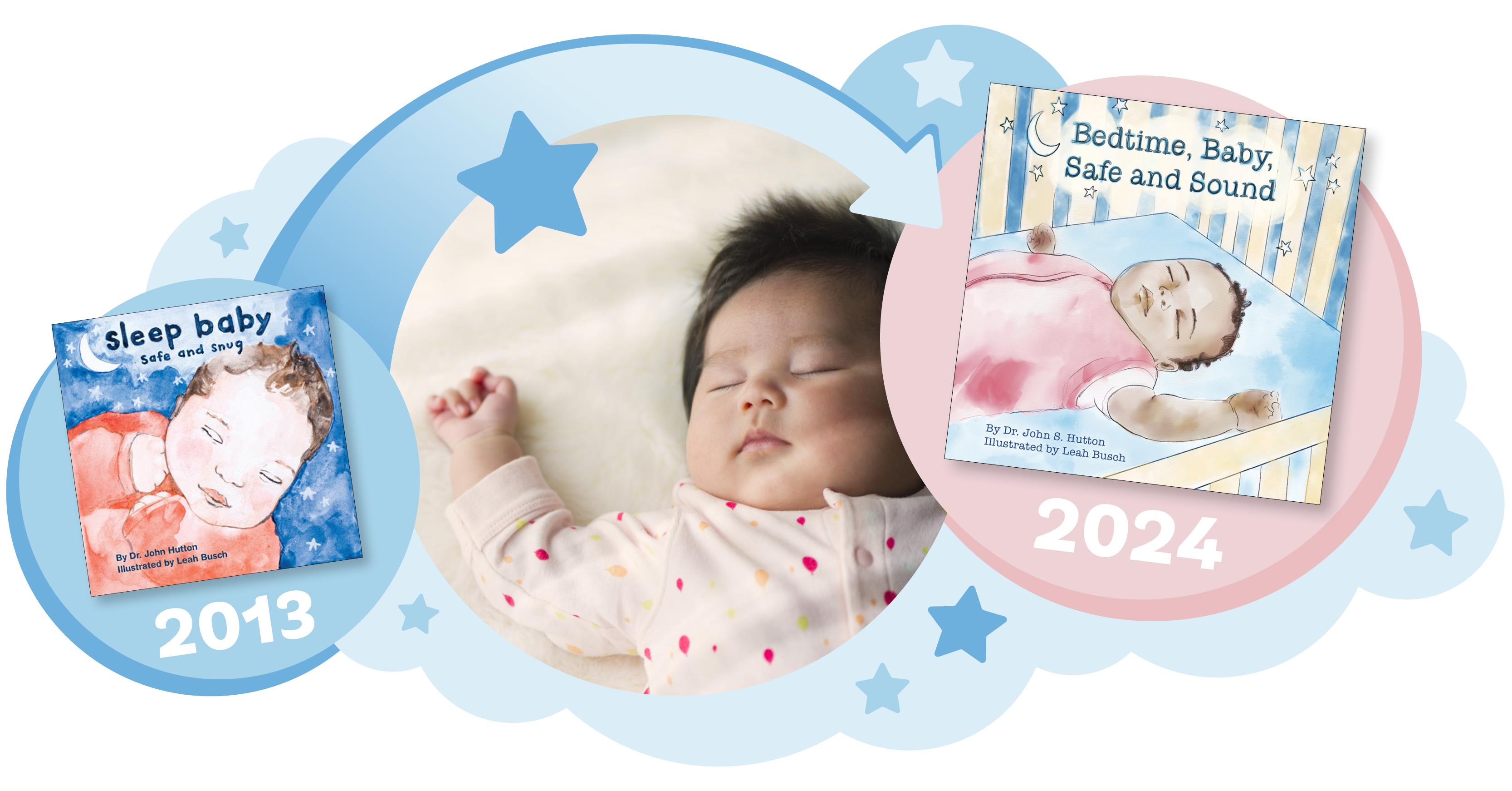 Two Books, One Mission — Safe Sleep for Babies!